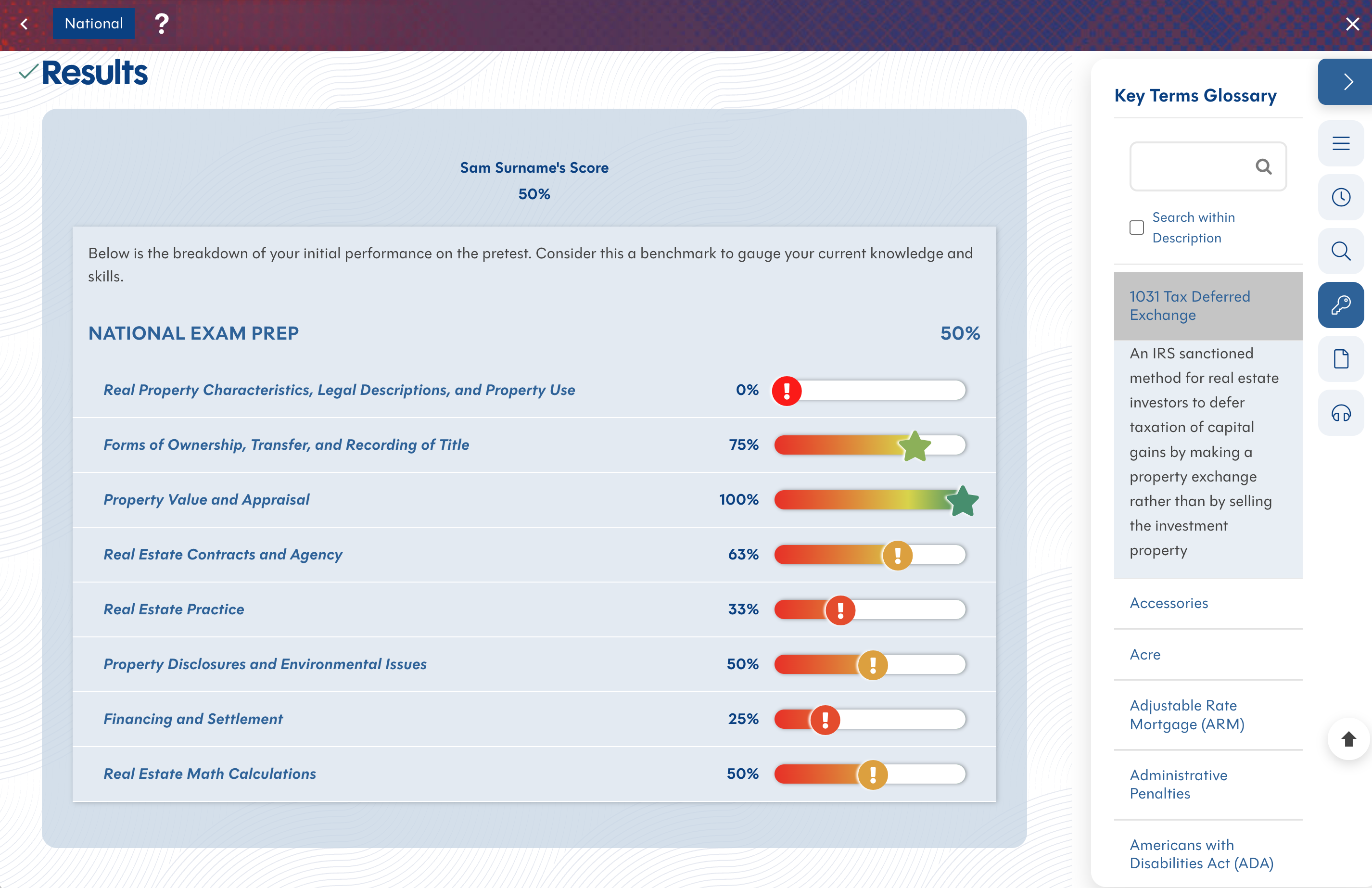 Pretest results screen with a section-by-section score breakdown and key terms glossary